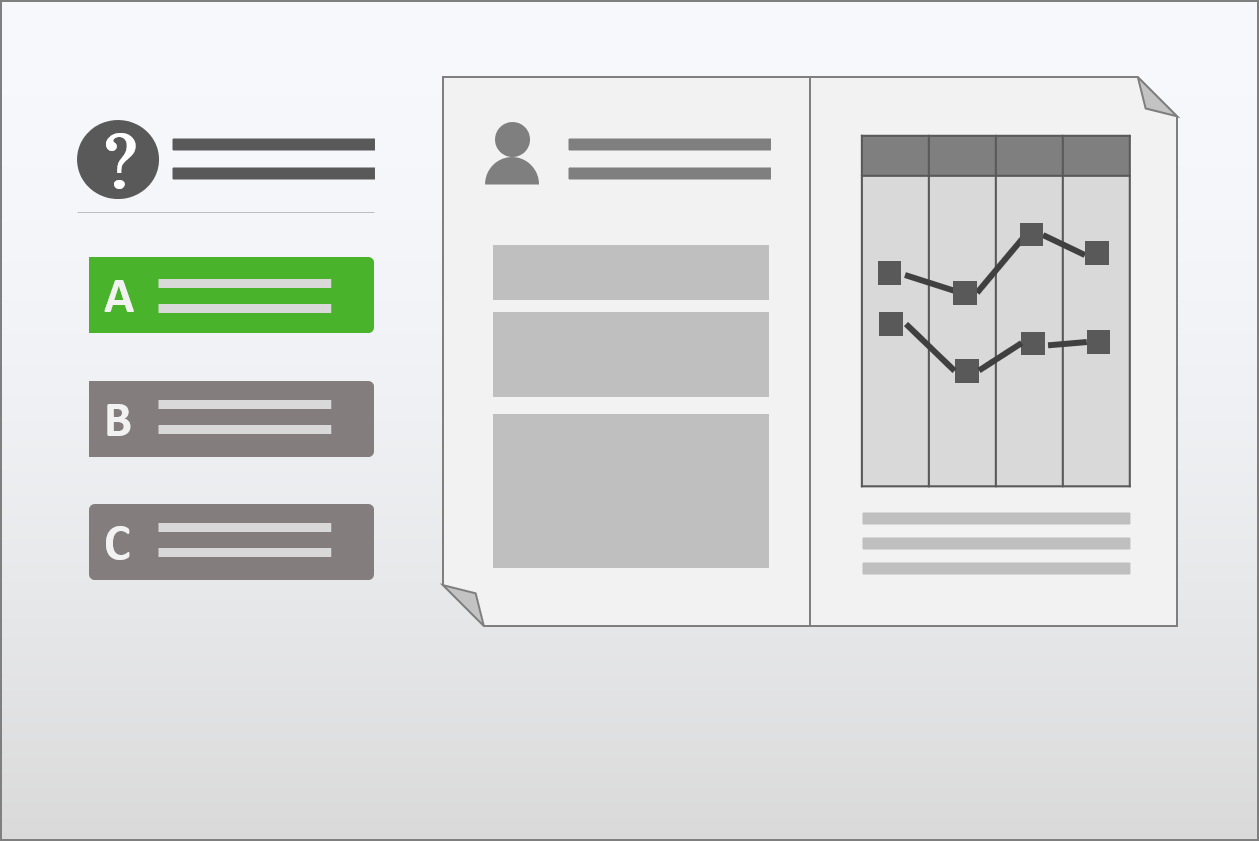 Conception e-learning : analyse de dossier patient